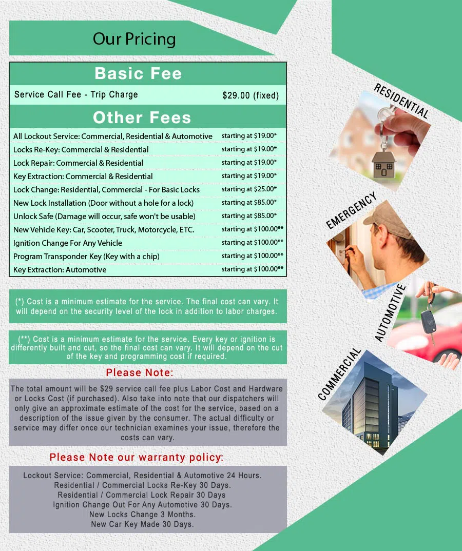 Royal Locksmith Store Waterford, MI 248-550-0716